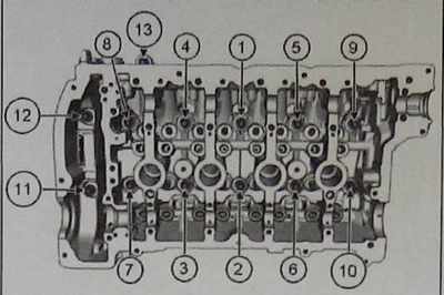 Mitsubishi 8dc10 момент затяжки гбц