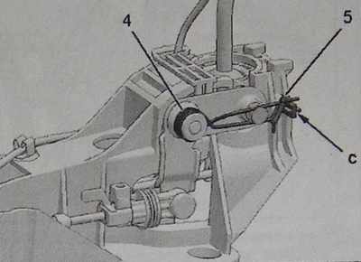 Регулировка коробки. Механизм выбора передач Мерседес а 140. Привод выбора передач Пежо 207. Be4r механизм переключения передач. Как регулировать трос переключения коробки w210.