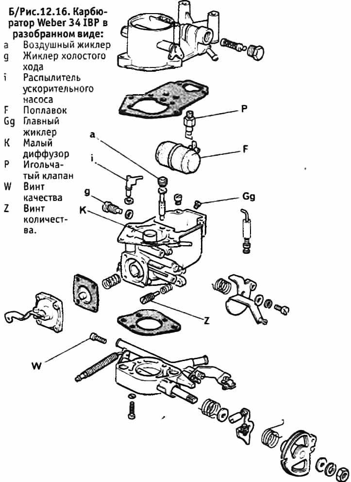 Вебер карбюратор схема