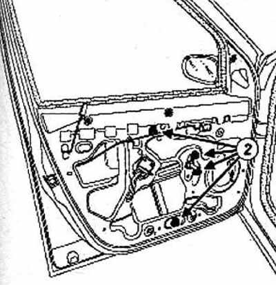 Механизмы рено. Дверные карты Рено Лагуна 1 механические стеклоподъемники.