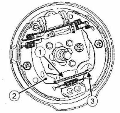 Схема задних колодок рено логан 1