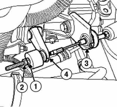 2 регулировка. Крепление тросика сцепления Рено Меган 1. Рено Меган регулировка сцепления. Привод сцепления Рено Меган 2. Регулировка сцепления Рено Логан.