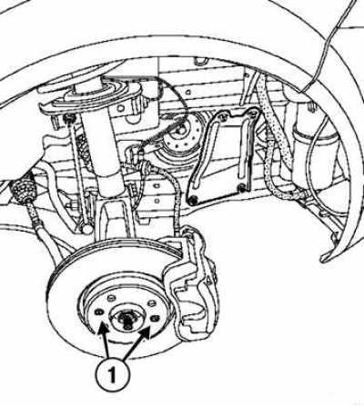 Диагностика ходовой рено меган 2