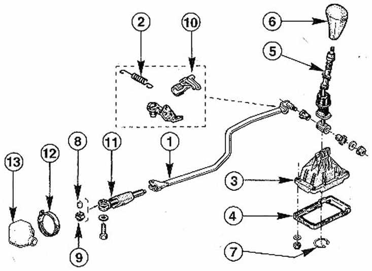 Renault Scenic Механизм переключения передач, фото 1
