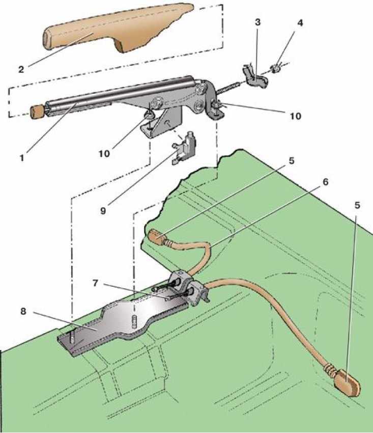 Шкода фабия замена. Датчик ручника Шкода Фабия 1 поколения. Механизм ручного тормоза Шкода Фабия 2. Шкода Фабия 2001 трубки ручного тормоза. Трубка направляющая стояночного тормоза Шкода Фабия.