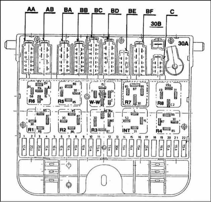 Схема предохранителей skoda felicia