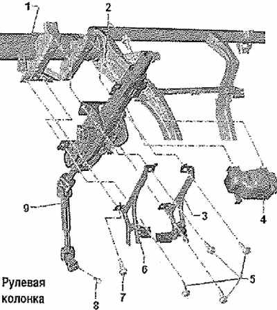 Рулевая рейка шкода октавия а5 схема