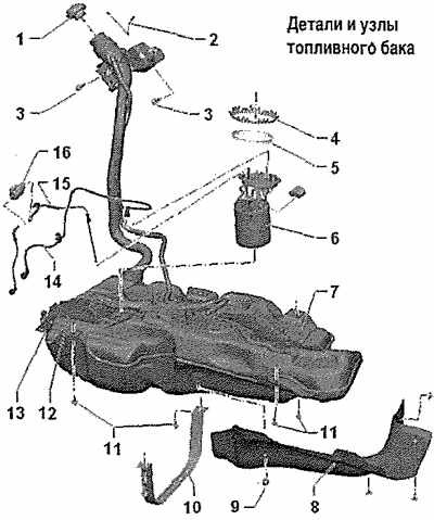 Топливный бак шкода