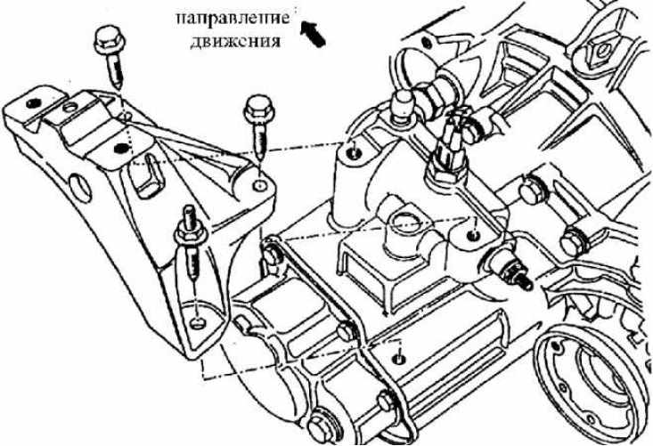 Схема рычага переключения передач шкода октавия тур