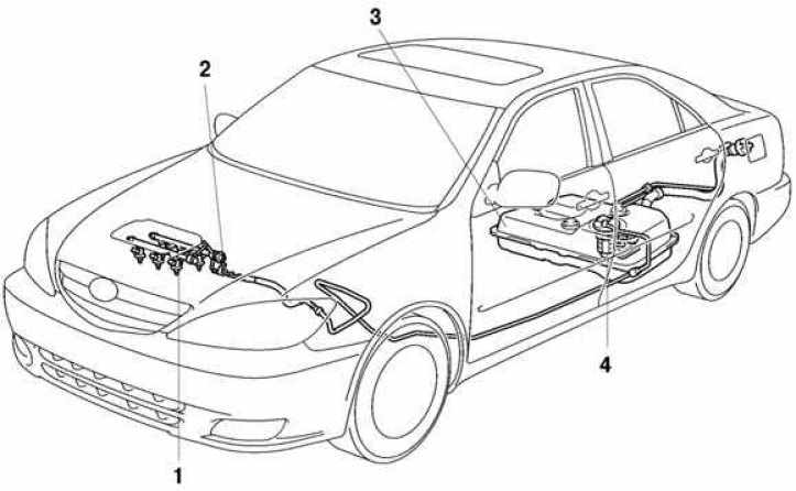 Диагностика топливной системы toyota