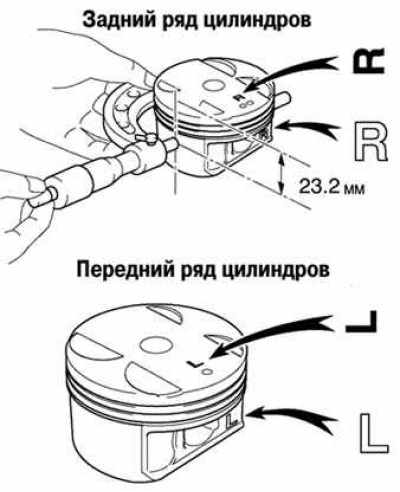 Зазор поршень цилиндр. Зазор между поршнем и цилиндром Приора 1.6. Тепловой зазор между поршнем и цилиндром бензиновый двигатель. Зазор между поршнем и цилиндром ВАЗ. Тепловой зазор между поршнем и цилиндров 2114.