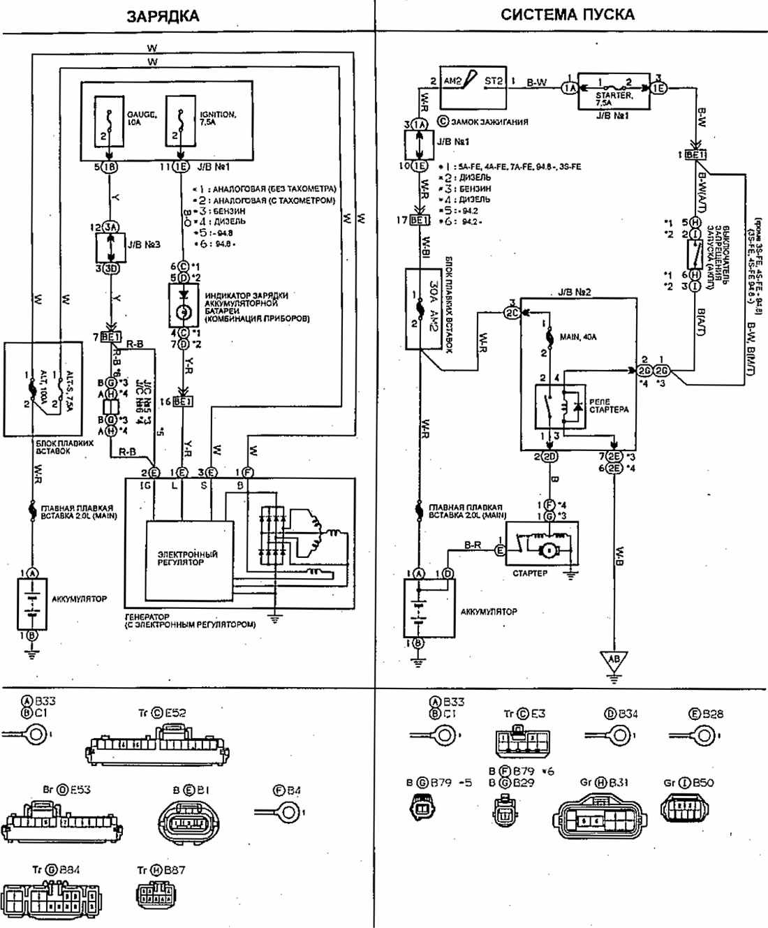 Система зарядки. Тойота Карина электросхема система зарядки. Toyota Camry 1996 система зарядки. Toyota Carina схема электрооборудования. Toyota TOYOACE схема электрооборудования.