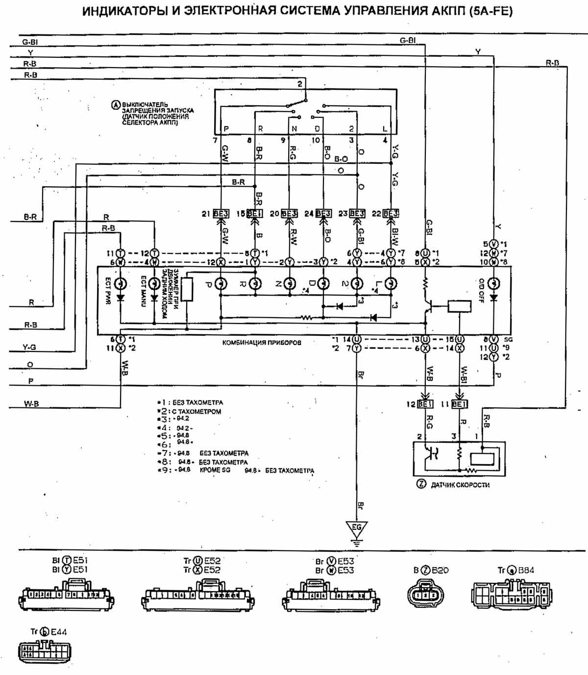 Схема генератора 3s fe