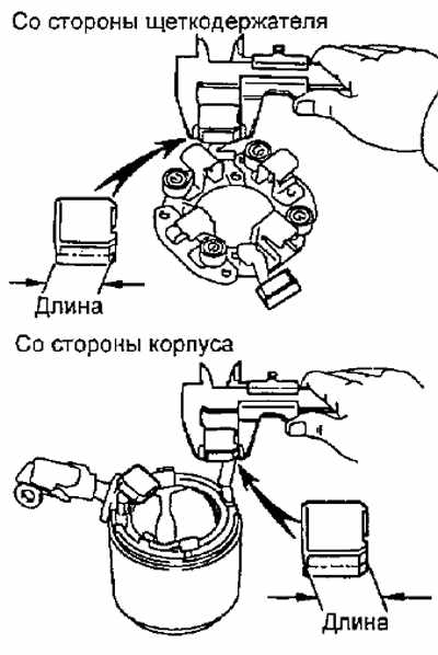 Проверка щеток стартера ваз