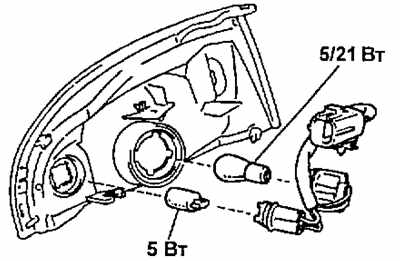 Замена переднего габарита. Лампочки на габарит фар на Toyota Carina. Лампа передний габарит 2112-0005. Цоколь лампы заднего габарита Toyota Carina at 190. Лампа переднего габарита е66.