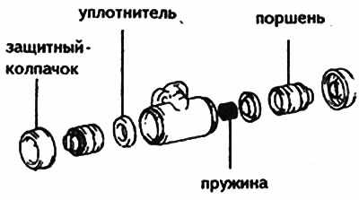 Тормозной цилиндр задний короллу. Задний тормозной цилиндр Тойота Королла 150. Ремкомплект ГТЦ Тойота Королла е150. Тормозная система автомобиля Тойота. Схема главного тормозного цилиндра Тойота.