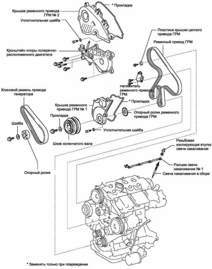 Схема ремня генератора тойота хайлюкс дизель