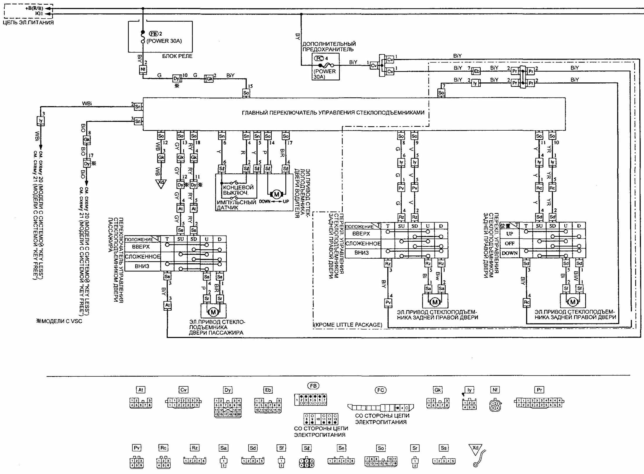 Схема стеклоподъемников тойота