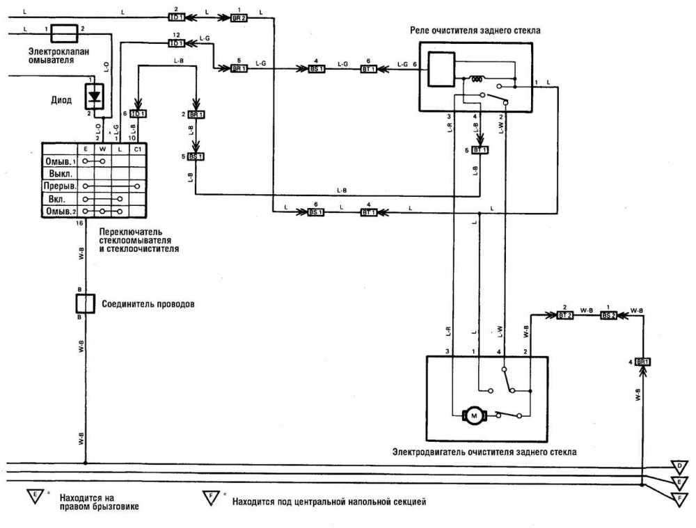 Схема подключения омывателя лобового стекла