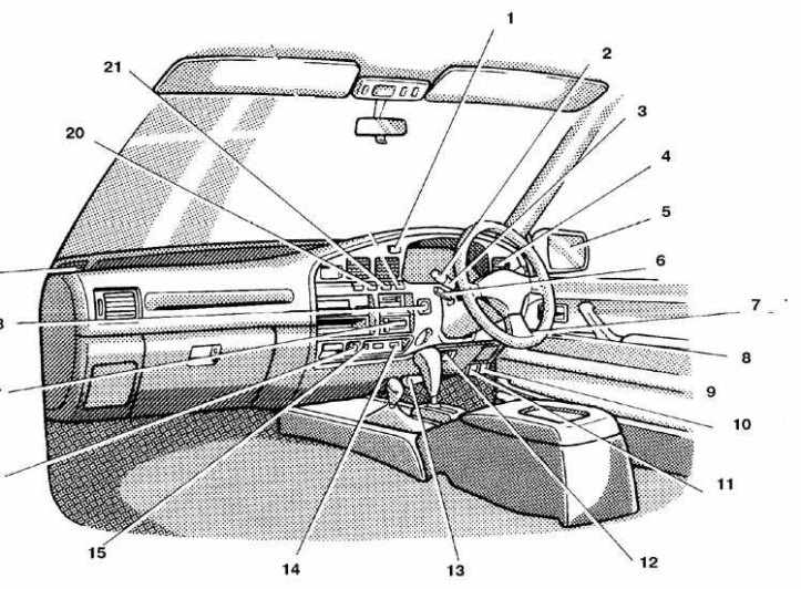 Toyota Land Cruiser 60/80 Общий вид панели управления, фото 4