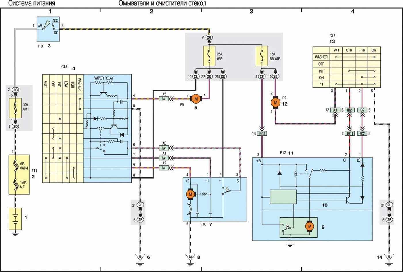 Схема тойота рав 4. Электрические схемы Toyota rav4 III. Тойота рав 4 схема омывателя заднего стекла. Схема омывателя лобового стекла Тойота рав 4. Схема электрическая Toyota rav4.