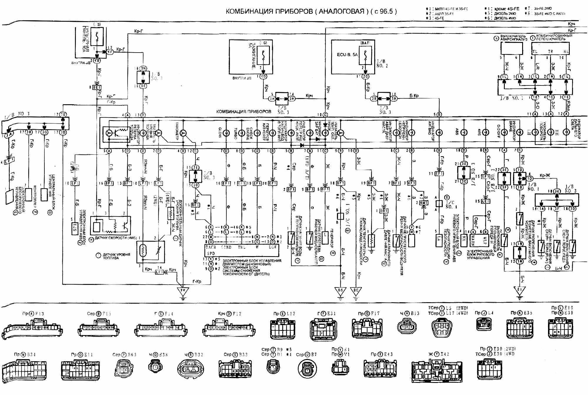 Схемы камри. Электросхема Тойота Виста св 30. Блоки электропроводка Toyota SV-30. Схема аналоговая комбинация приборов Марк x100. Блок основной Тойота Виста.