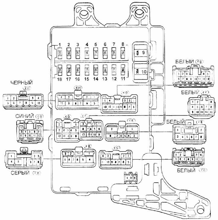 Схема предохранителей тойота виста св 41