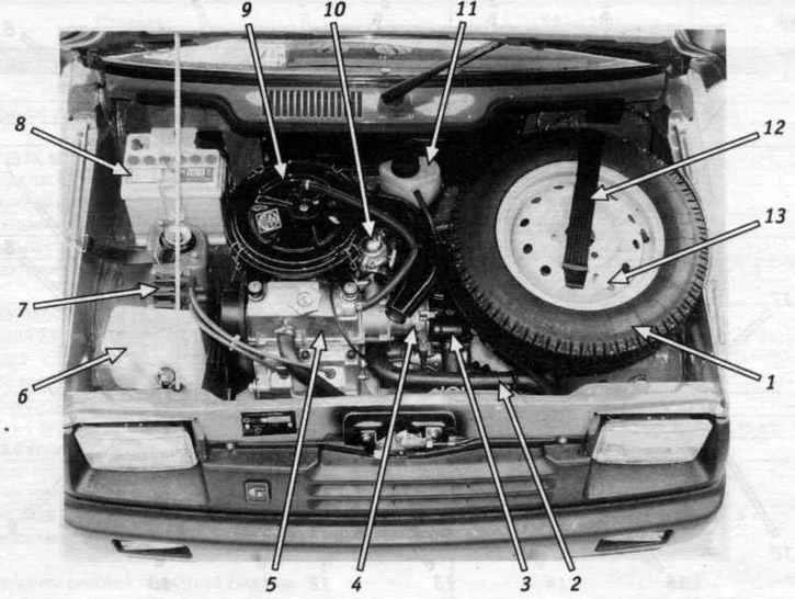 Ваз 1111 ока подкапотное пространство