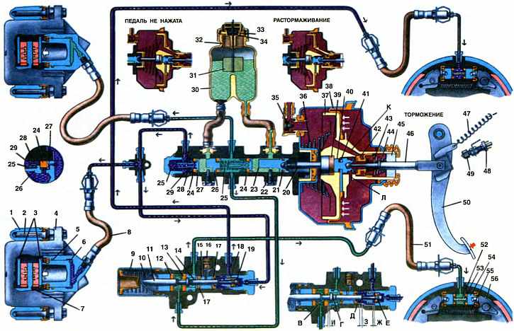 Тормозная система ока схема