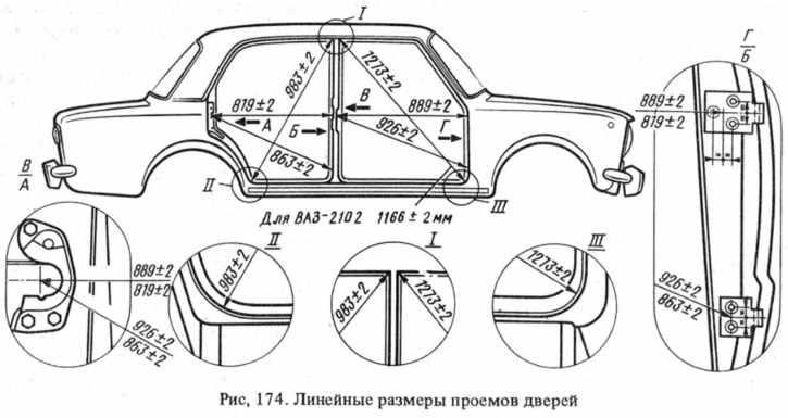 Схема кузова ваз 2101