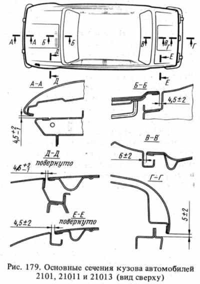 Схема кузова ваз 2101