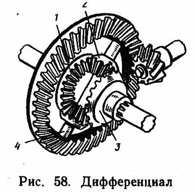 Редуктор жигули схема