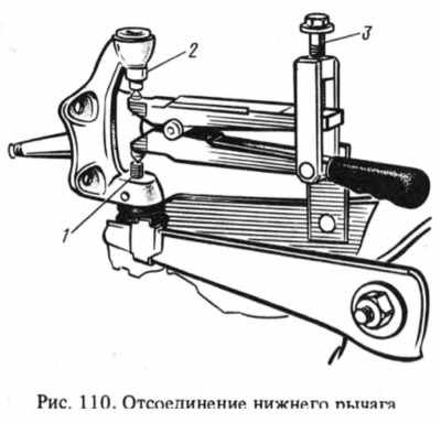 передняя подвеска ваз 2101