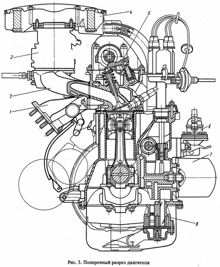 Схема двигатель 2101 - 90 фото