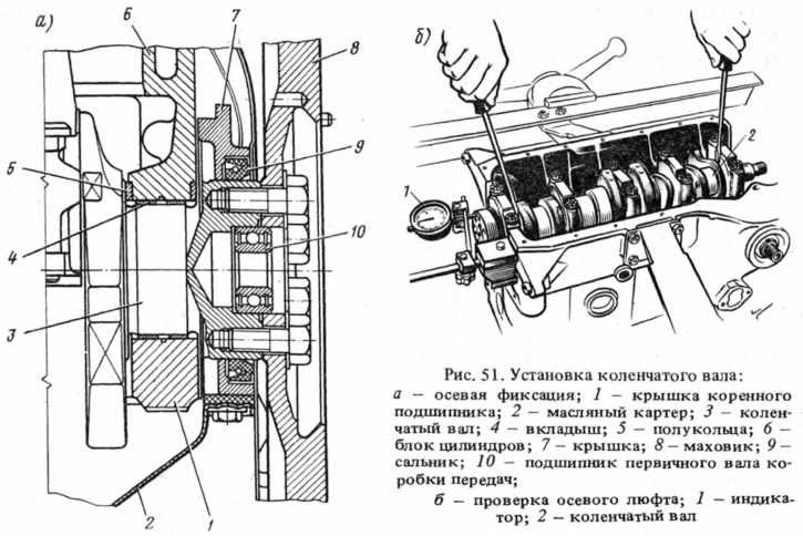 Гбц 2101 схема