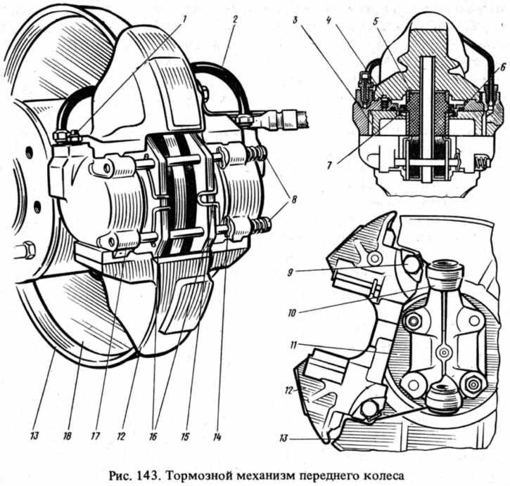 Тормозные механизмы. Тормозной механизм переднего колеса ВАЗ 2105. Система тормозов ВАЗ 2105. Тормозной механизм переднего колеса ВАЗ. Тормозная система ВАЗ 2105.