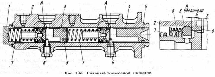 устройство главного тормозного цилиндра ваз 2114