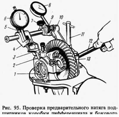 Редуктор жигули схема