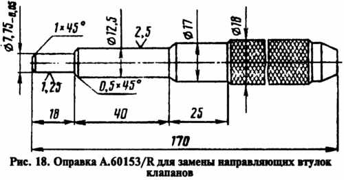 Выколотка для направляющих клапанов ваз 2108 чертеж