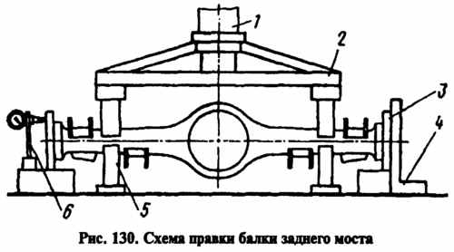 Задний мост ваз 2105 схема