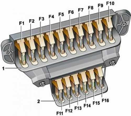Блок предохранителей ваз 2106 схема предохранителей