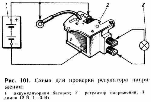 Схема таблетки генератора