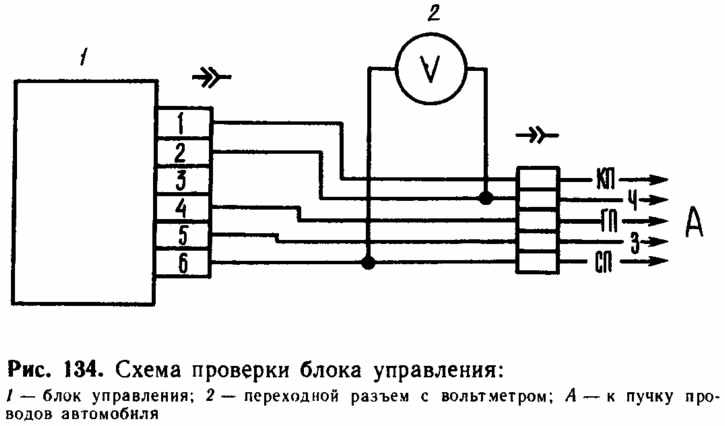 Схема высоковольтных проводов ваз 2109 карбюратор подключения