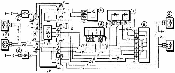 Схема освещения приборной панели ваз 2109