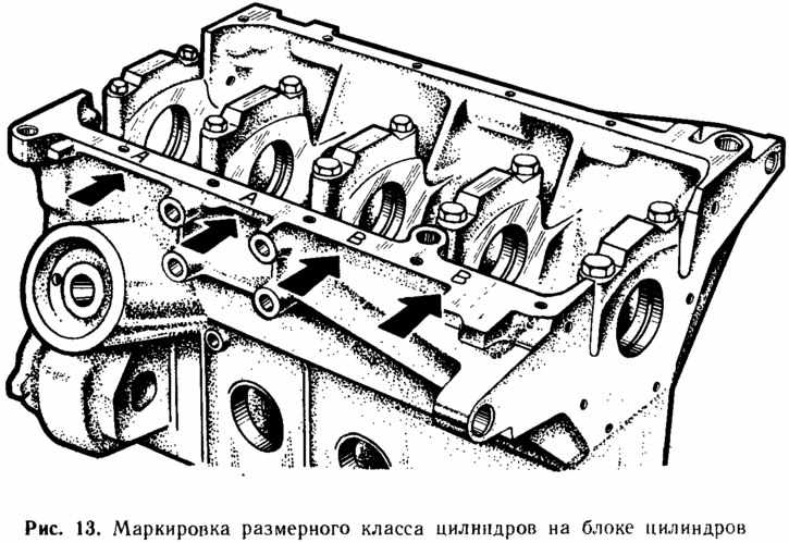 Чертеж блока ваз