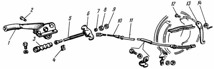 Схема ручного тормоза ваз 2109