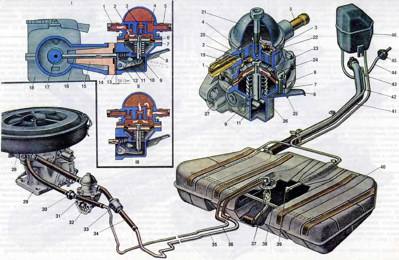 Техническое обслуживание системы питания двигателя ваз