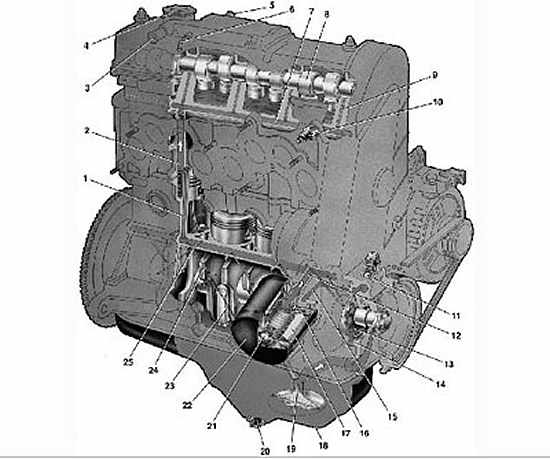 Чертеж двигателя ваз 2115
