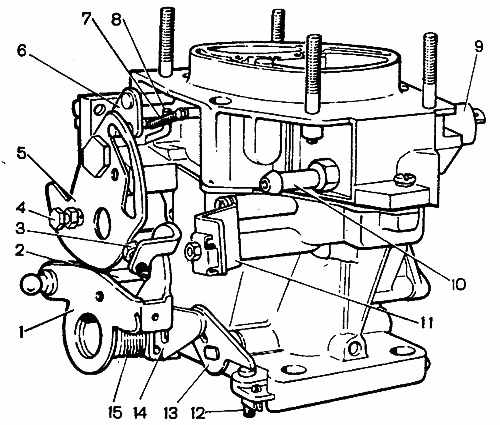 Карбюратор ваз 2109 солекс схема