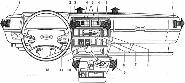 Схема вентиляции салона шевроле нива - 89 фото